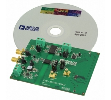 Image EVAL-AD7403-8FMCZ.