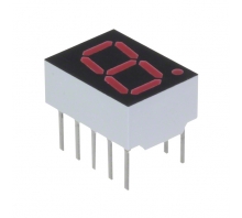 Image HDSP-F151.