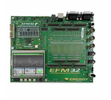 Image EFM32-G8XX-DK.