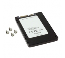 Image APS25H12128G-HTM1.