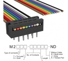 Image M2MXT-1018R.