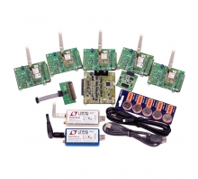 Image DC9021B.