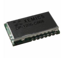 Image DP1205C868.