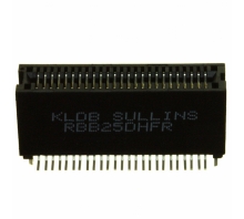 Image RBB25DHFR.