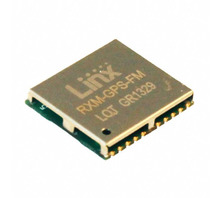 Image RXM-GPS-FM-T.