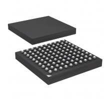 Image STM32F103VDH6.