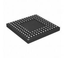 Image EFM32LG395F256G-E-BGA120.