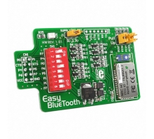 Image MIKROE-641.
