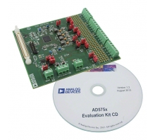 Image EVAL-AD5755SDZ.