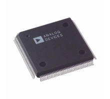Image AD9887AKSZ-100.