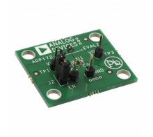 Image ADP172CB-1.8-EVALZ.