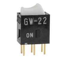 Image GW22RBP.
