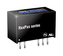 Image R12P3.3S/X2/R6.4.