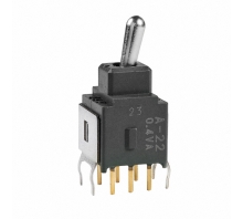 Image A22JB.