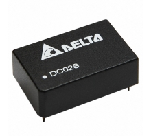 Image DC02S0512A.